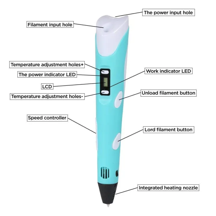3D%20Pen-2%20Professional%20Creativity%203D%20Printing%20Pen%20%7C%20Temperature%20Adjustable%20LCD%20Display%20Filament%203D%20Pen%20-%20Image%203