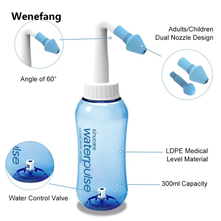 Wenefang%20Dr.isla%20330ML%20Nasal%20irrigator%20Nasal%20Rinse%20Bottle%20Nasal%20Wash%20Cleaner%20Nose%20Protector%20Avoid%20Allergic%20Rhinitis%20Adults%20Children%20Neti%20-%20Image%204