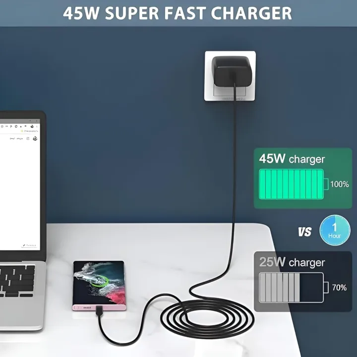 Samsung%2045W%20USB-C%20PD%20Super%20Fast%20Charging%20Wall%20Charger%20Samsung%20Galaxy%20S22%20Ultra%20S22%20S22%20Plus%20S21%20Ultra%20-%20Image%203