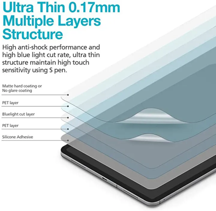 2pcs Universal 5 6 7 8 9 10 inch Screen Protectors Protective Pet Film ...