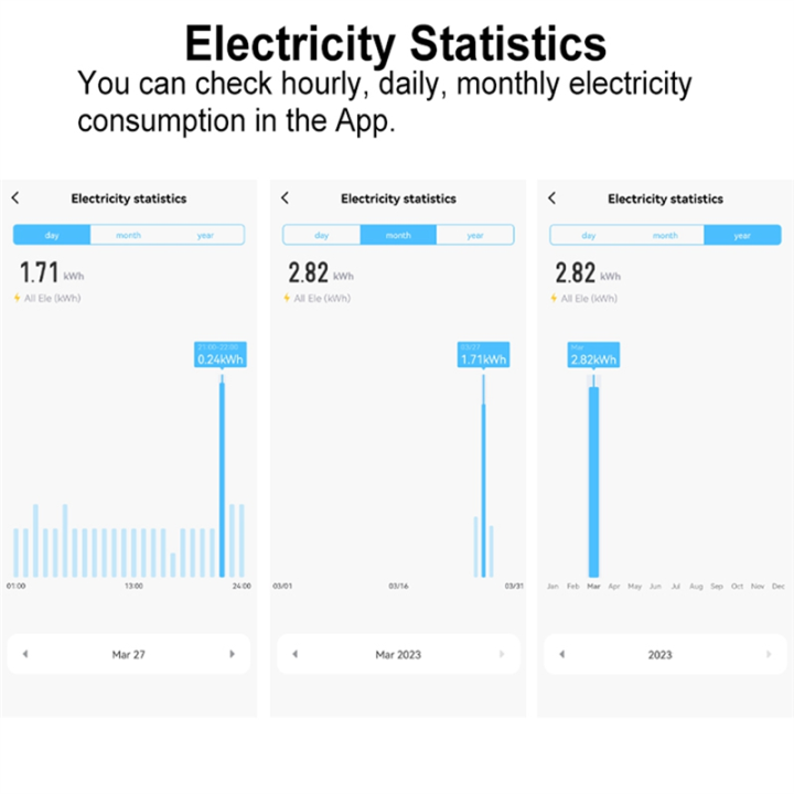 NAMUNY%20Tuya%20Smart%20Bi%20Directional%20WiFi%20Energy%20Meter%20150A%20Clamp%20Current%20Sensor%20Transformer%20Solar%20PV%20Two%20Way%20Power%20Monitor%20-%20Image%205
