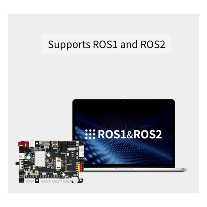 Ros Ros2 Robot Control Board with Stm32f103rct6 Imu A | Daraz.com.np