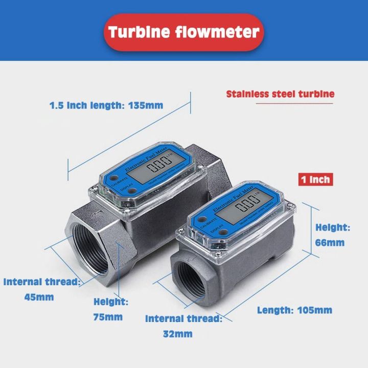 Portable 1/1.5/2 inch LCD Display Sensor Counter Flowmeter Gauge ...