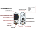 LoRa32 V3 2 Sets ESP32-S3 WiFi+ BT SX1262 CP2102 LoRa Development Kit for Meshtastic IoT LoRaWAN ESP32 Dev Board. 
