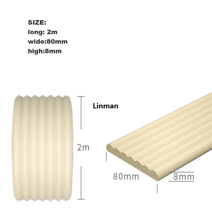 Linman%20%E3%80%90linfang%20store%E3%80%912M%20Baby%20Anticollision%20Strip%20Child%20Safety%20ProtHot%20Selling%20ection%20Soft%20Edge%20Corner%20Woman%20Anti-Bump%20Glass%20Table%20Bed%20Cover%20-%20Image%204