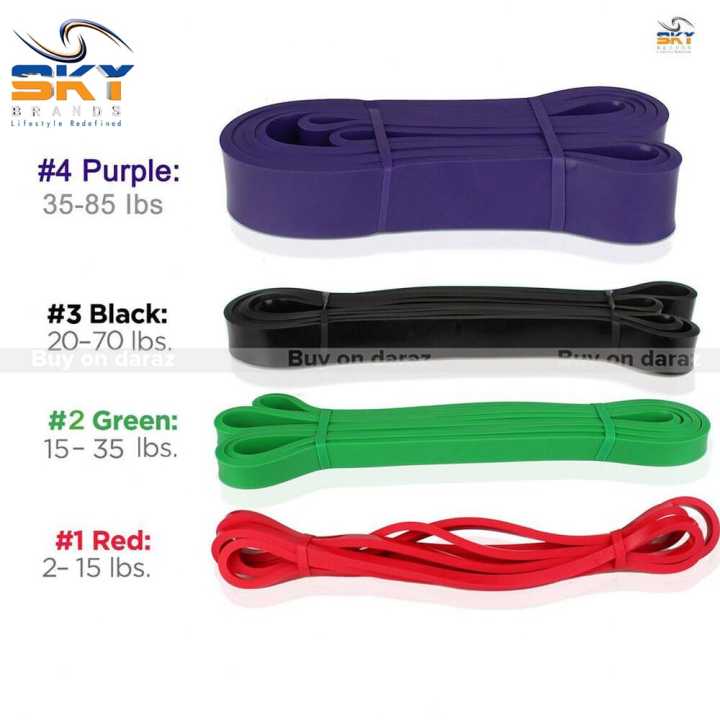 Upowex%20Pull%20Up%20Assist%20Bands%20-%20Resistance%20Bands%20%E2%80%93%20Mobility%20And%20Powerlifting%20Bands%20-%20Image%202