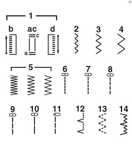 Sewing%20Machin%20Brother%20JV1400%20Sewing%20Machine%20Easy%20to%20use%20computerized%20sewing%20machine%20with%20features%20to%20suite%20your%20sewing%20style%2014%20Built-in%20Stitches,%20Home%20Use,%20Beginner%20Friendly%20White%20-%20Image%207