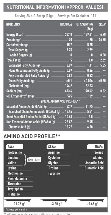 MuscleBlaze%20Biozyme%20Performance%20Whey%20Protein%204kg%20Chocolate%20Flavor%20Labdoor%20USA%20Certified%20with%2025g%20Protein%2011.75g%20EAA%205.5g%20BCAA%204.4g%20Glutamine%20-%20Image%204