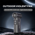 Aluminum Handheld Fan Brushless Motor 900000RPM High Air Blower Fan Strong Wind Speed 55m/S Vacuum Cleaner Gray. 