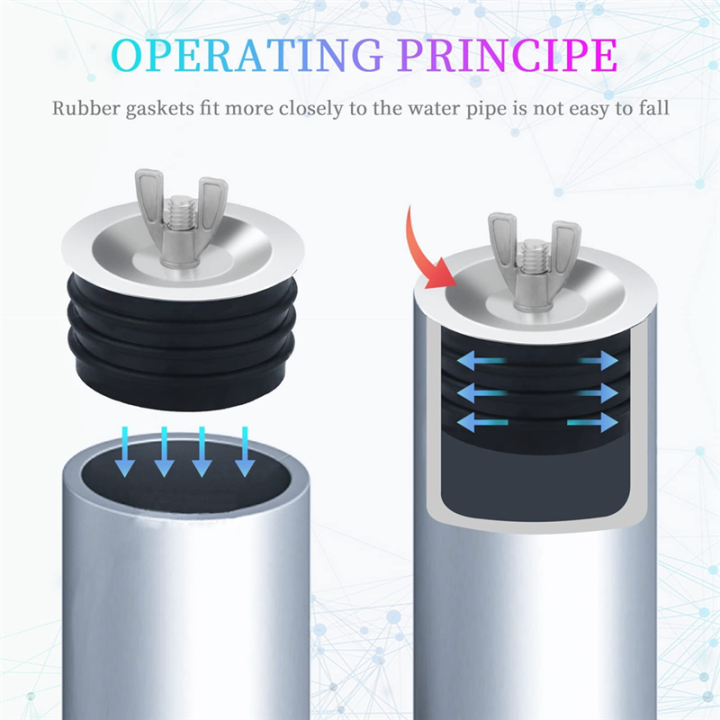 3%20inch%20Sewer%20Cleanout%20Cap,%20Practical%20Expansion%20Pipe%20Plug%20-%20Image%203