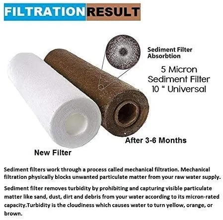 Ro%20Filter%20Candle%20-%20Image%205