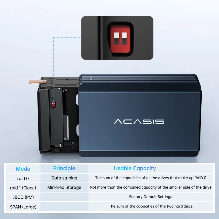 ACASIS%203.5-inch%20Dual%20Disk%20Enclosure%20Disk%20Array%20Box.%20RAID%20Mode%20Array%20Enclosure%20U-S-B%203.0%20to%20SATA%20Works%20Noiseless%20EC-7352%20-%20Image%205