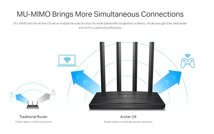 TP-Link%20Router%20AC1200%20Archer%20C6%20Wi-Fi%20Speed%20Up%20To%20867%20Mbps/5%20GHz%20+%20300%20Mbps/2.4%20GHz%20,%205%20Gigabit%20Ports,%204%20External%20Antennas%20,%20MU-MIMO,%20Dual%20Band%20-%20Image%207