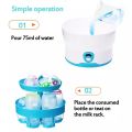Dr Gym 6-Bottle Electric Baby Bottle Sterilizer – Fast & Hygienic Steam Sterilizing System. 