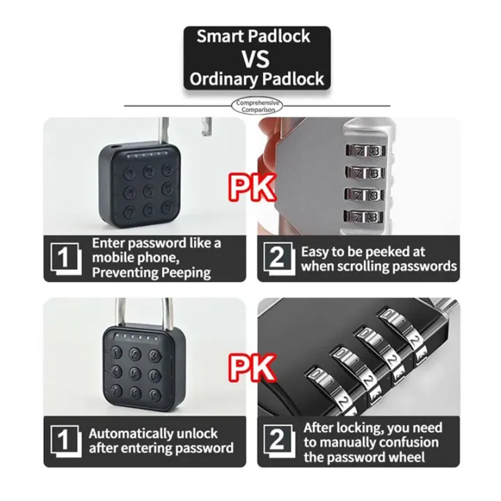 Tuya%20Bluetooth%20Smart%20Fingerprint%20Door%20Lock%20Keyless%20Quick%20Unlock%20Anti%20Theft%20Padlock%20IP67%20Waterproof%20Home%20Securit%20Lock-A%20Easy%20Install%20-%20Image%207