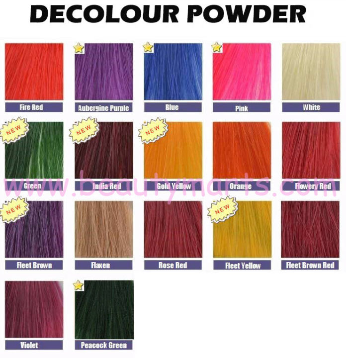 Decolor%20Powder%20Green%20-%2015g%20-%20Image%203