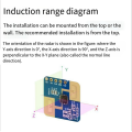 5X 24G MmWave LD2420 Human Presence Radar Sensor Motion Detection Module. 