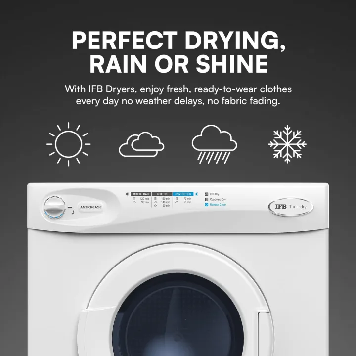 IFB%205.5%20kg%20Front%20Load%20Fully-automatic%20Dryer%20(TURBO%20DRY,white,Inbuilt%20Heater,%20Allergy%20Free%20Technology%20-%20Image%203
