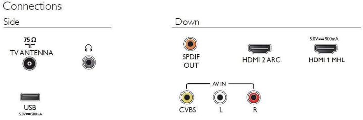 Philips%2043PFT4233/98%20Full%20HD%20Ultra%20Slim%20LED%20TV%20with%20Pixel%20Plus%20HD%20-%20Image%204
