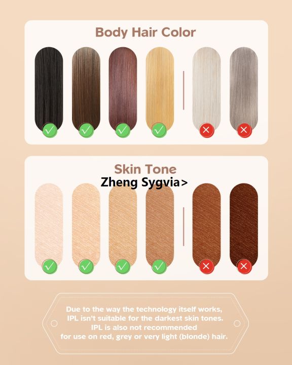 Haodeguiguo%20INNZA%20IPL%20Hair%20Removal%20for%20Women%20at-Home%20999,000%20Flashes%20Painless%20Hair%20Remover%20Device%20for%20Facial%20/Armpits/Legs/Arms/%20Bikini%20Line%20-%20Image%205