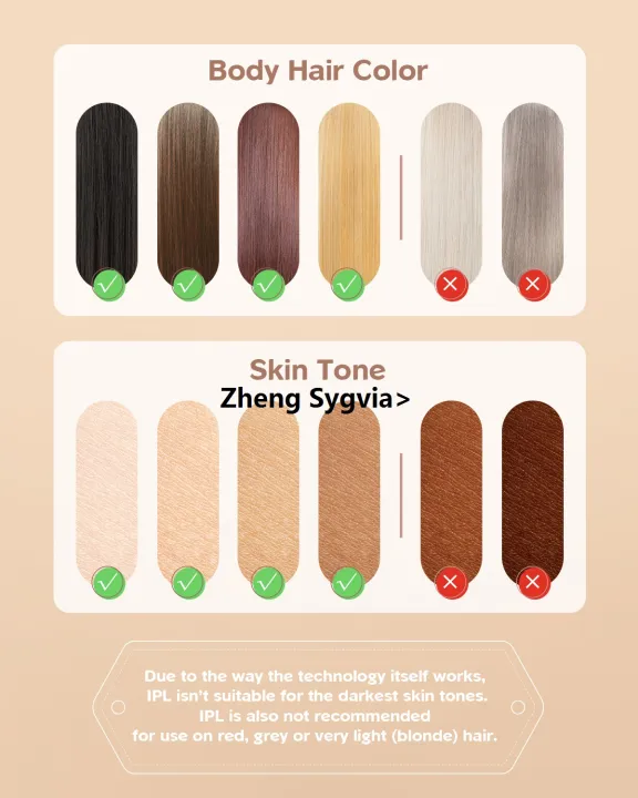 Haodeguiguo%20INNZA%20IPL%20Hair%20Removal%20for%20Women%20at-Home%20999,000%20Flashes%20Painless%20Hair%20Remover%20Device%20for%20Facial%20/Armpits/Legs/Arms/%20Bikini%20Line%20-%20Image%205