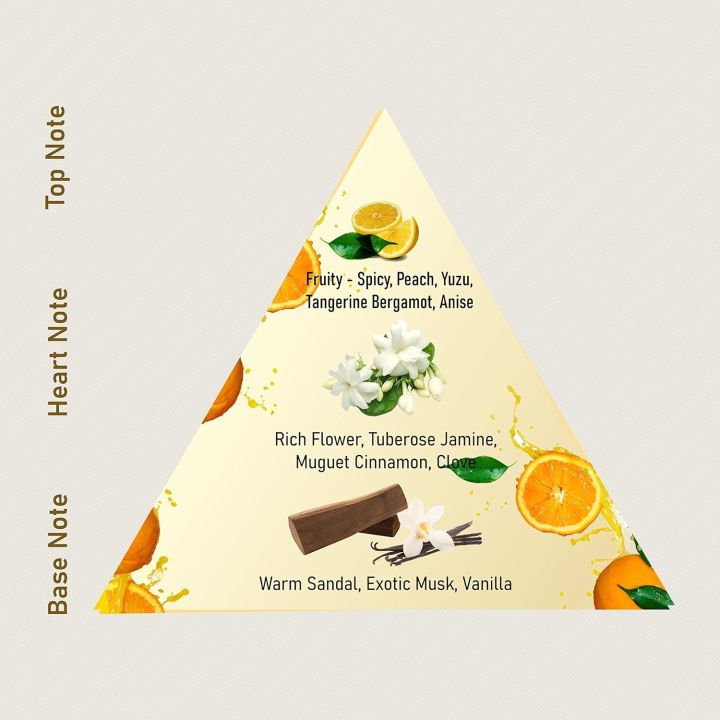 ST.%20JOHN%20COBRA%20Men%20Cobra%20Perfume%20Long%20Lasting%20%7C%20Eau%20De%20Parfum%20For%20Men%2030ml%20-%20Image%205