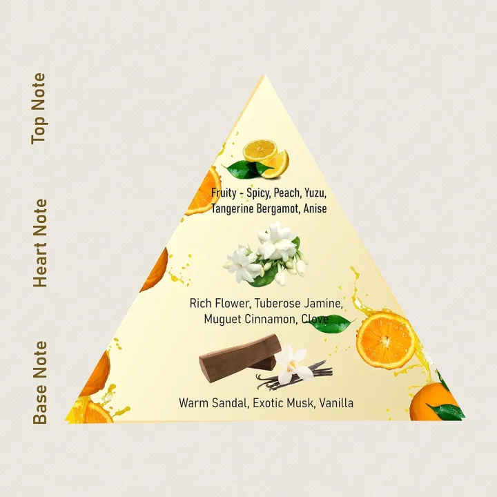 ST.%20JOHN%20COBRA%20Men%20Cobra%20Perfume%20Long%20Lasting%20%7C%20Eau%20De%20Parfum%20For%20Men%2050ml%20-%20Image%205