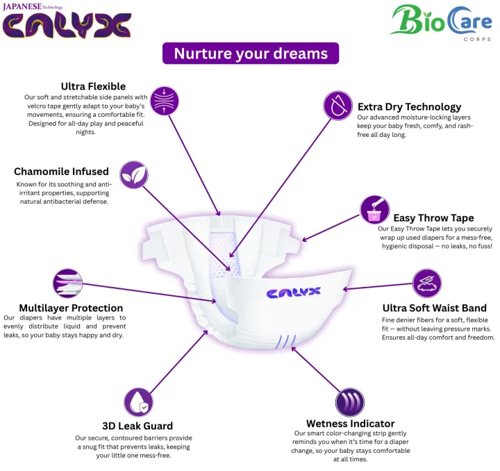 Calyx%20Premium%20Baby%20Diapers%20Medium%20-%2034pcs%20(Ultra%20Thin%20Q-Shaped)%20-%20Image%208