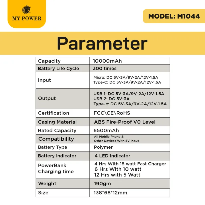 My%20Power%2010000mah%20Power%20Bank%20m1044,%20Fast%20Charging%20Power%20Bank%20-%20Image%206