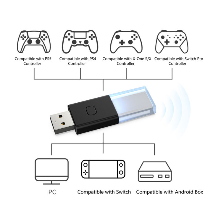Gamepad%20Adapter%20Convenient%20Bluetooth-compatible%20Controller%20Receiver%20-%20Image%209