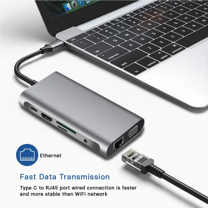 USB%20C%20Hub,10-in-1%20Type%20C%20Multiport%20Adapter%20Dock%20With%204K%20HDMI,%20VGA,%20PD%20Charging,%20Gigabit%20Ethernet,%203%20USB3.0%20Port,%20SD/TF%20Card%20Reader%20Wide%20Compatible%20-%20Image%207