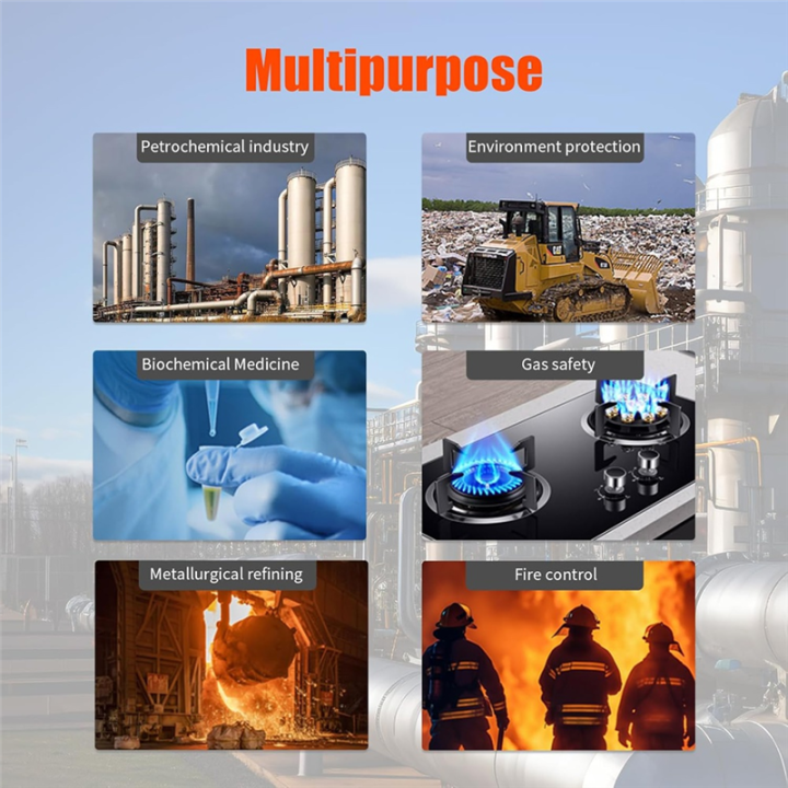 4%20Gas%20Monitor,4%20Gas%20Detector%20for%20H2S,CO,LEL%20and%20O2,Adopt%20High-%20ADC%20Acquisition%20Chip%20and%2032-Bit%20Nano-Processor%20A%20-%20Image%203