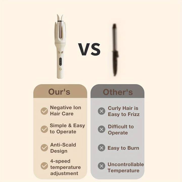 GENAI%2028mm%20Large%20Barrel%20Automatic%20Hair%20Curler%20-%20Advanced%20Negative%20Ion%20Generator,%20Intelligent%20Timer%20&%20Auto%20Shut-Off,%204%20Temperature%20Modes%20-%20Easy-to-Use%20with%20Digital%20Display%20-%20Image%205