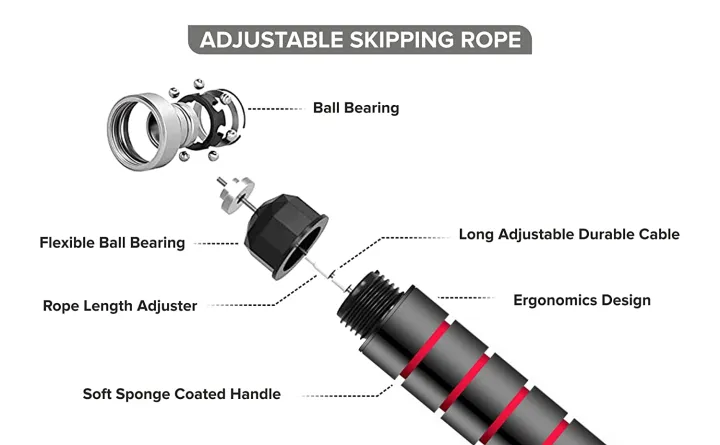 Adjustable%20Tangle%20free%20Bearing%20Jump%20Rope%20Skipping%20%7C%20Jumping%20Rope%20%7C%20Skipping%20Ropes%20With%20Non%20Slippery%20Hand%20Grip%20%7C%20-%20Image%209