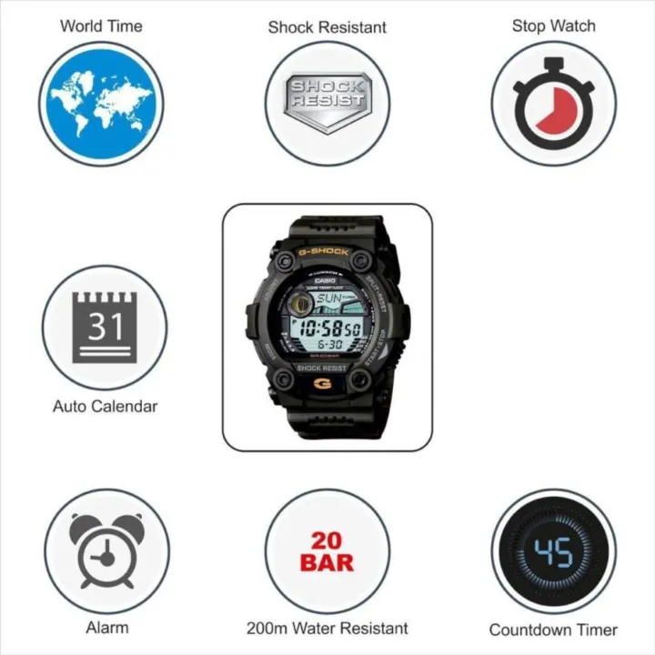 Casio%20G-7900-3Dr%20G-Shock%20Green%20Resin%20Digital%20Dial%20Watch%20For%20Men%20-%20Image%203
