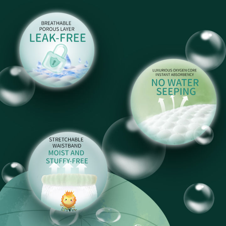 Unijoy%20Oxygen%20Care%20XL%2044%20pcs%20Pants%20Style%20-%20Image%205