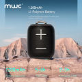 MWC WonderBoom (MS01) | Bluetooth 5.4 6W Speaker | Premium Quality | TWS Function | RGB Light | IPx4 Water Resistance | 6H PlayTime | 1 Year Warraty|. 