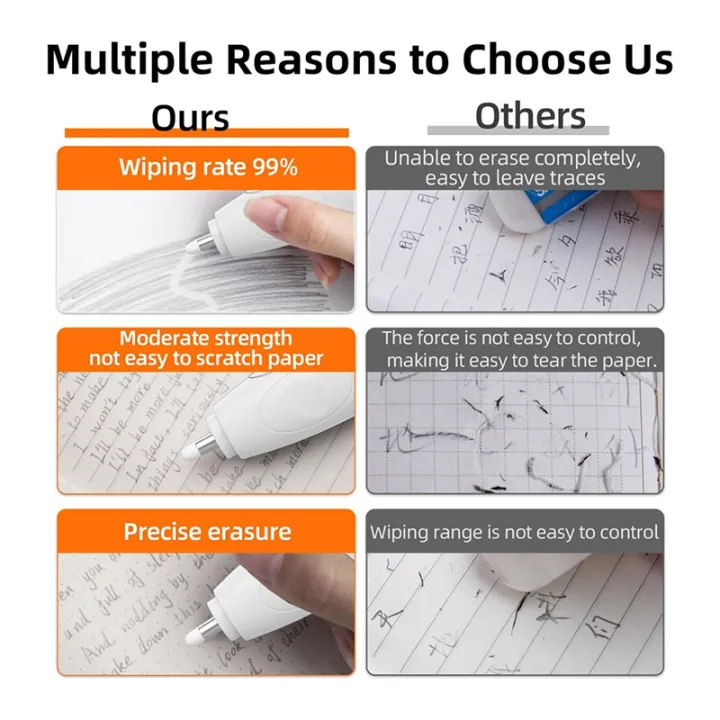 Electric%20Eraser%20for%20Drawing%20Rechargeable%20Electric%20Eraser%20Kit%20for%20Sketch%20Pencil,%20Crafts%20for%20Drawing%20Pencils,%20Crafts,%20Arts%20White%20-%20Image%204