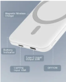 Soroo Future 10000 mAh 30 W Wired & Wireless With MagSafe Compact Pocket Size Power Bank  (Black, iPhone,Samsung, Oppo, Vivo, Redmi, Realme, Lithium-ion, Fast Charging, Quick Charge 2.0, Quick Charge 3.0, Quick Charge 4.0 for Mobile, Earbuds, Smartwatch,. 