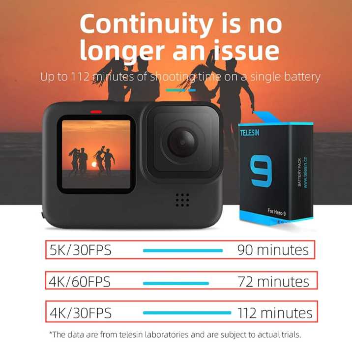 1750mAh%20Rechargeable%20Battery%20For%20GoPro%20Hero%2010%20Hero%209%20Black%20(%20TELESIN%20)%20-%20Image%203