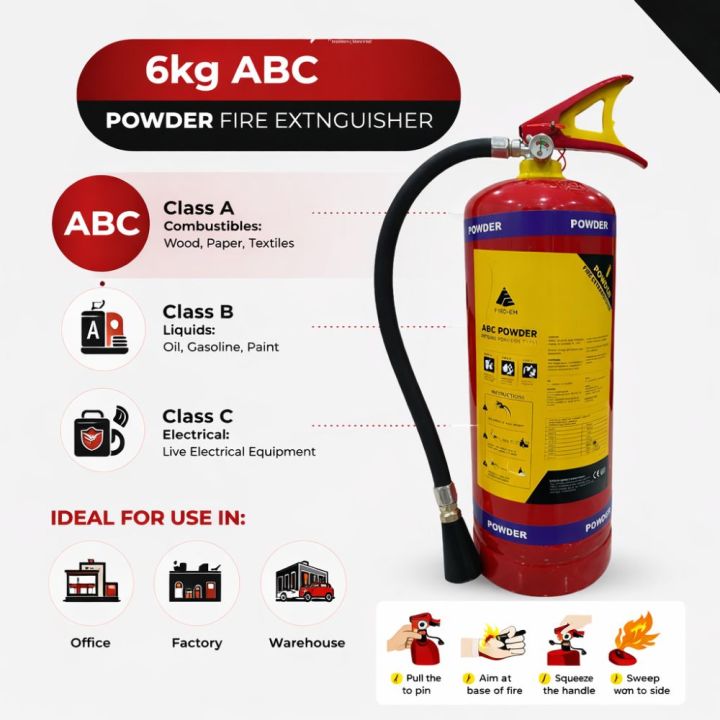 6kg%20ABC%20Fire%20Extinguisher%20-%20Image%202