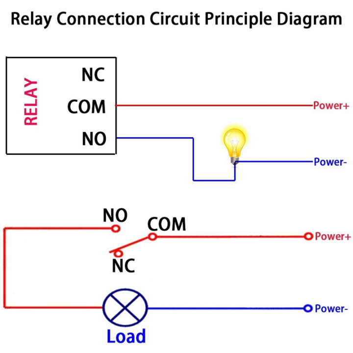 12V%20Relay%20Module%20with%20Optocoupler%20Low%20Level%20Trigger%20Expansion%20Board%20for%20-%20Image%204