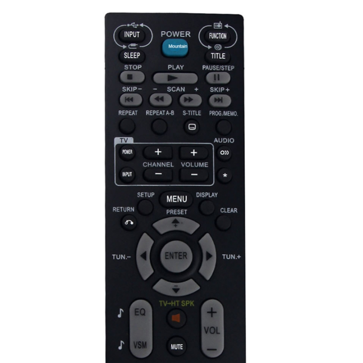 AKB41681201%20Replacement%20Remote%20Control%20for%20Smart%20LED%20LCD%20TV,Remote%20Control%20Replacement%20for%20Smart%20TV%20-%20Image%206