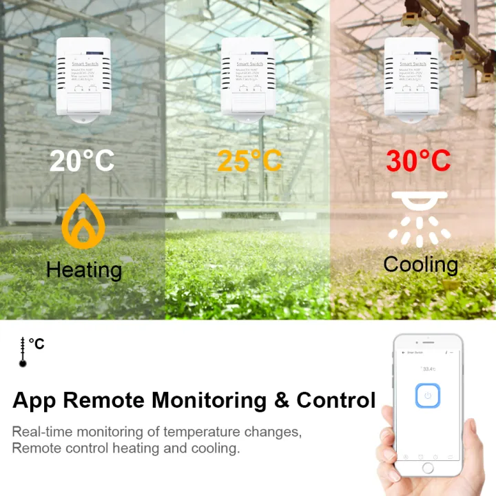 Bizzy%20WiFi%20Smart%20Switch%20Tuya%20ewelink%20Temperature%20Switch%20TH16%20RF433%20Intelligent%20Monitoring%20Thermostat%20Compatible%20with%20Alexa%20Google%20Home%20-%20Image%205