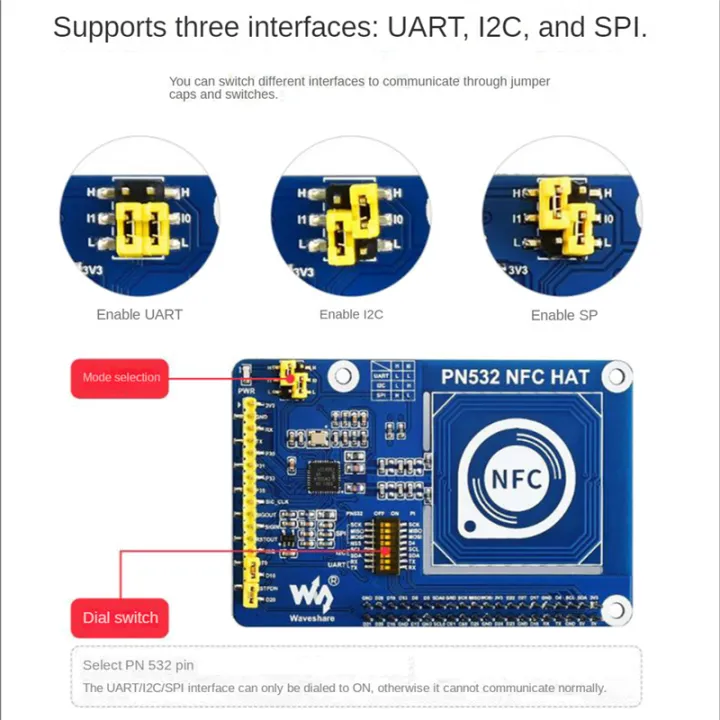 Waveshare%20NFC%20Expansion%20Board%20for%20Raspberry%20Pi%20PN532/RFID%2013.56MHz%20Near%20Field%20Communication%20Module%20Access%20Control%20Card%20Reader%20-%20Image%204