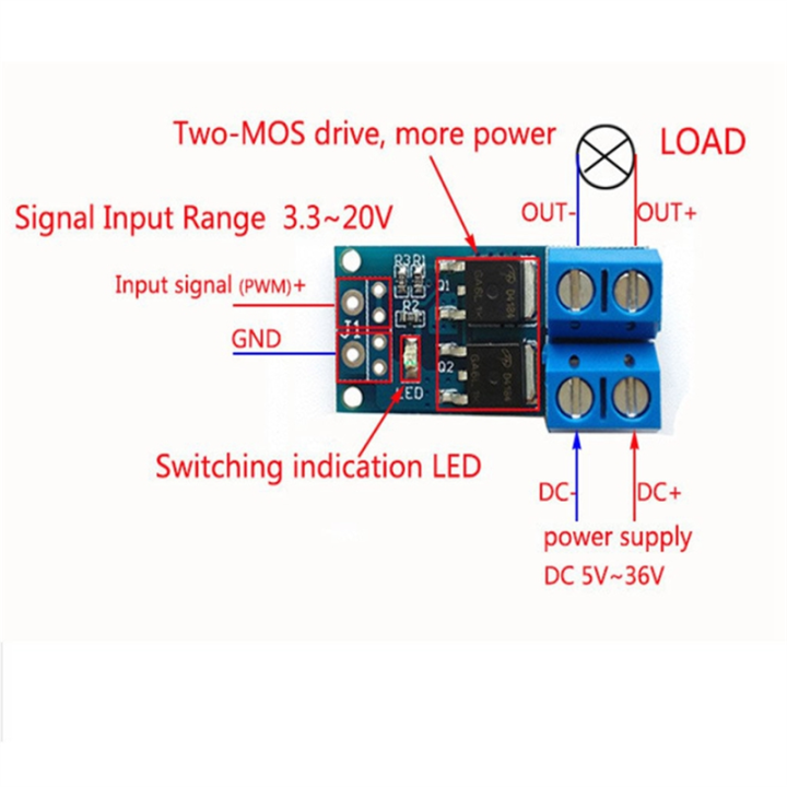 50PCS%20DC%205V-36V%2015A(Max%2030A)%20MOSFET%20MOS%20FET%20Trigger%20Switch%20Driver%20Module%200-20KHz%20PWM%20Regulator%20Control%20Panel%20-%20Image%205