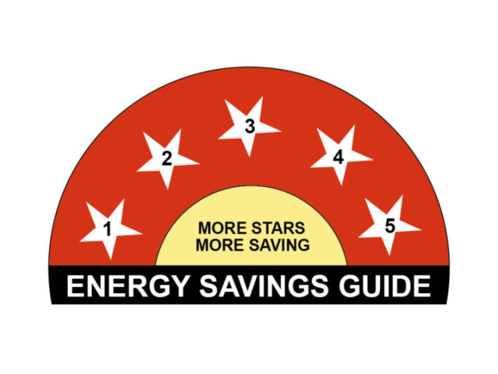 Haier%2015%20Litter%20Smart%20Electric%20Geyser%20-%20Image%207