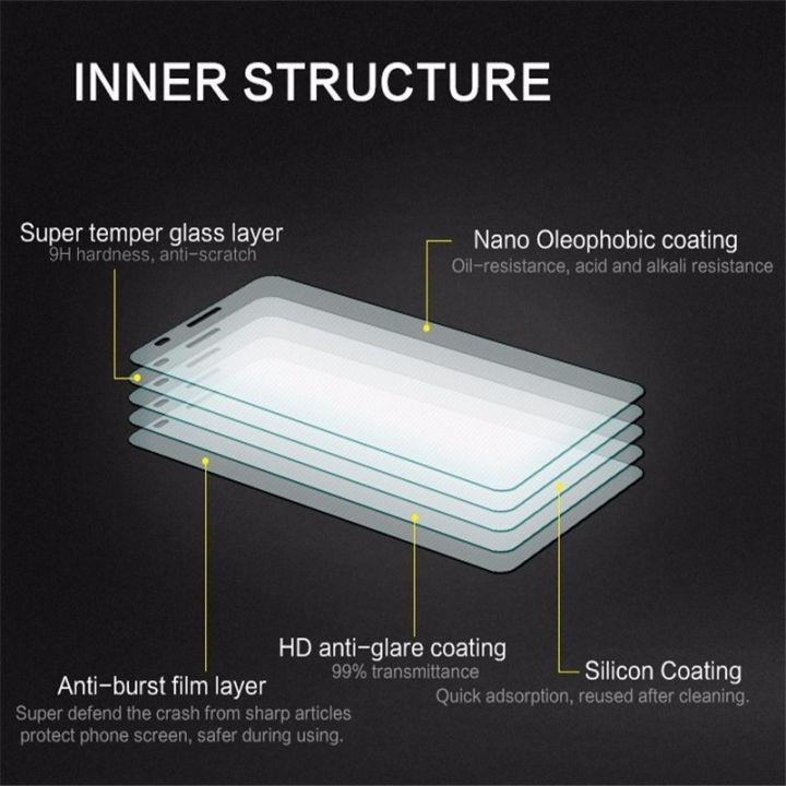 For%20Blackview%20BV6600E%20Tempered%20Glass%20Protective%20ON%20BlackviewBV6600E%20BV6600%205.7Inch%20Screen%20Protector%20Smart%20Phone%20Cover%20Film%20-%20Image%202