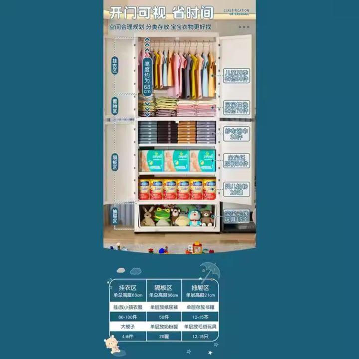 Large%20Volume%20Plastic%20Multifunction%20Sustainable%20Storage%20Drawers%20Wardrobe%20for%20Clothes%20Baby%20Toy%20Kids'%20Living%20Room%20Children%20Cabinets%20-%20Image%203