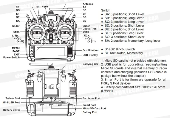 Frsky%20Taranis%20X90%20Transmitter%20And%20X8R%20Receiver%20-%20Image%204